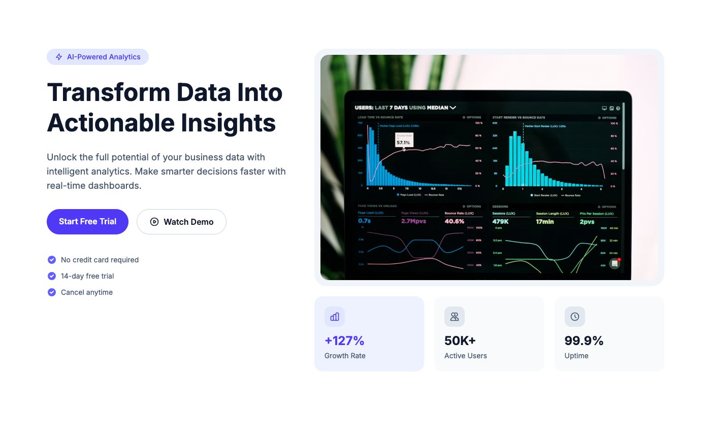 I Analyzed 100 SaaS Landing Pages — Here Are the 7 Sections Every One Uses